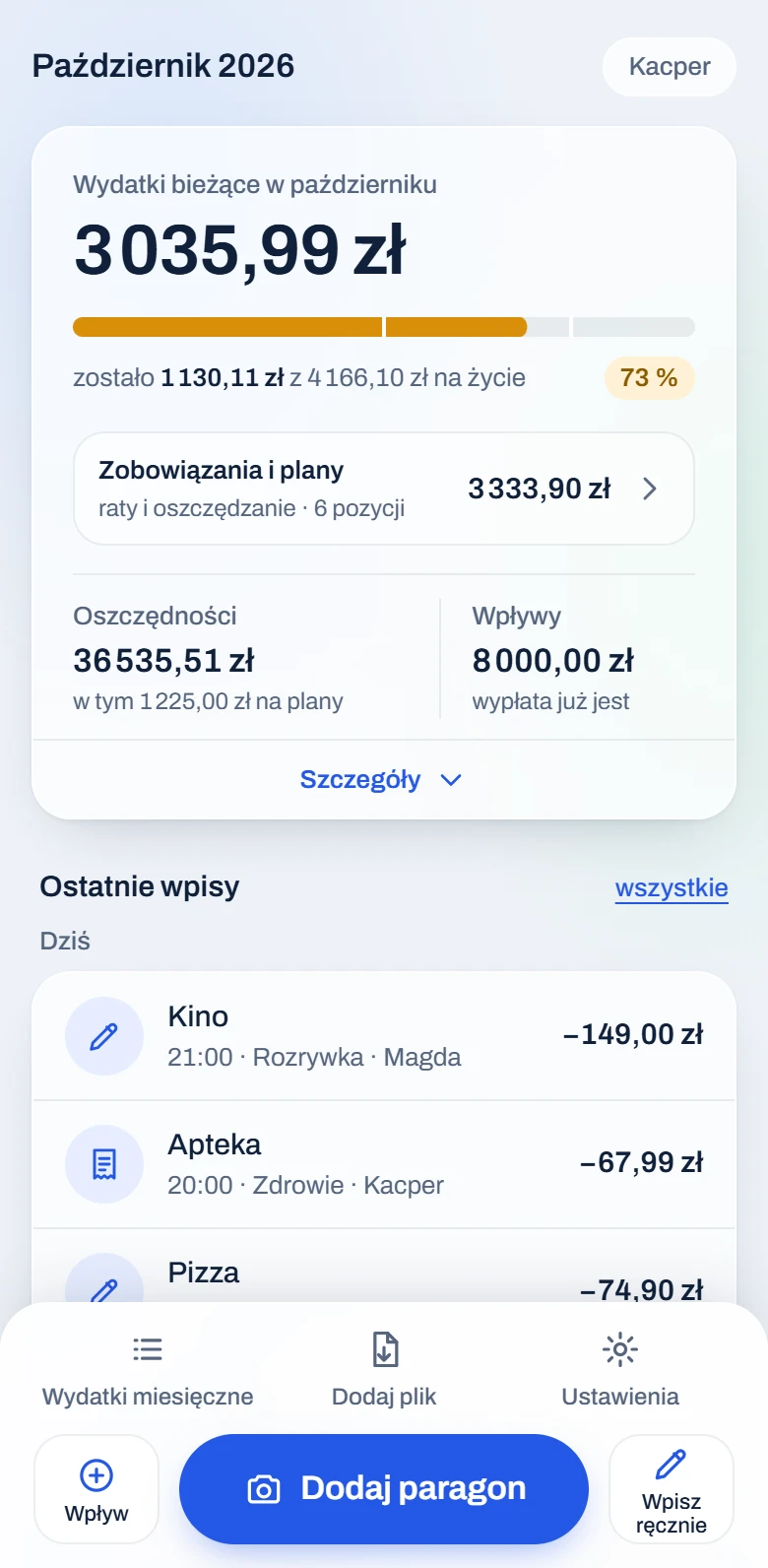 Ekran główny Paragonii: wydatki bieżące w październiku 3 035,99 zł, zostało 1 130,11 zł z 4 166,10 zł na życie.